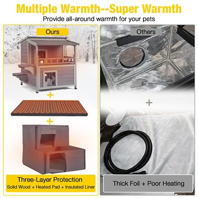 Image showing  AIR33-IN-HP 2-Story Outdoor Heated Cat House with Adjustable Heating Pad Insulation Liner
