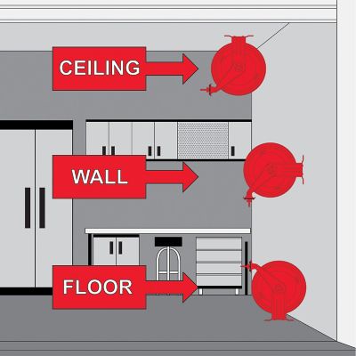 Image showing 8 th Milton 1/2 in. Auto Retracting Air Hose Reel