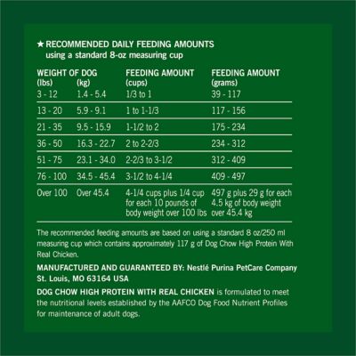 Image showing 7 th Purina Dog Chow Adult High Protein Real Chicken Recipe Dry Dog Food