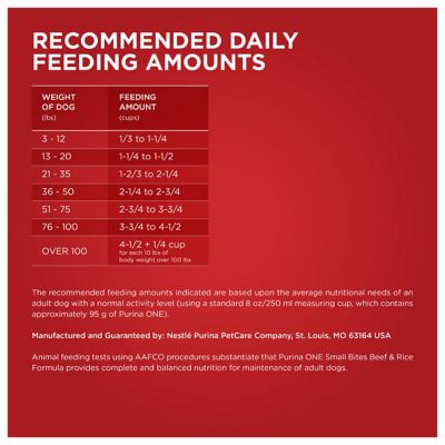 Image showing  Small Bites Beef and Rice Formula High Protein Dry Dog Food