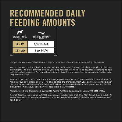 Image showing 9 th Purina Pro Plan Senior 7+ Small Breed Shredded Blend Chicken and Rice Formula Dry Dog Food