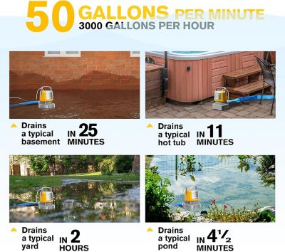 Image showing  Smartbot 1/2HP Utility Pump 3000 Yellow, FLOWFORCE 3000