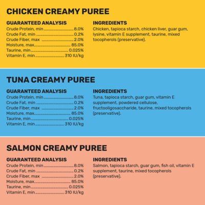 Image showing  Lickable Cat Treats Variety pk., 15g, 20 ct.