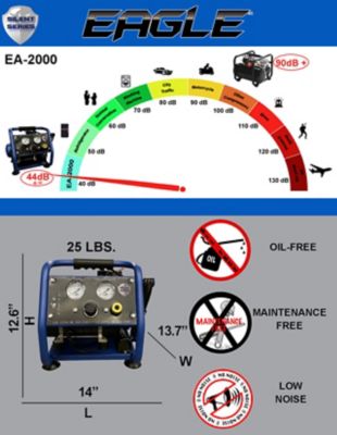 Image showing  Silent Series .75HP Hot Dog Compressor