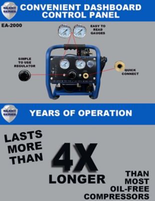 Image showing 5 th Eagle Silent Series .75 hp Hot Dog Compressor
