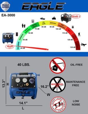 Image showing  1 HP Silent Series Hot Dog Compressor