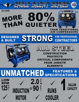 Image showing  1 HP Silent Series Hot Dog Compressor