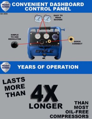 Image showing  1 HP Silent Series Hot Dog Compressor
