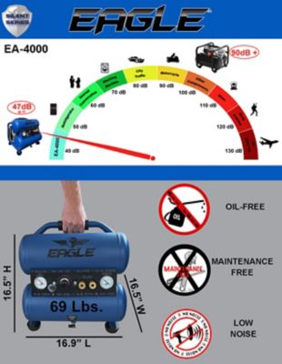 Image showing  Silent Series 1.5HP Oil Free Compressor