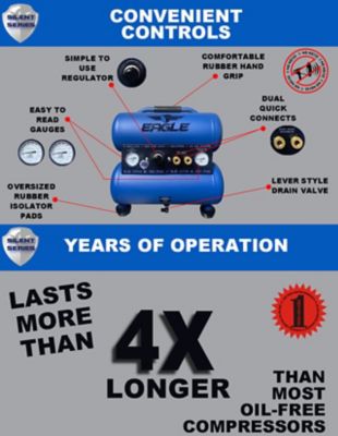Image showing 5 th Eagle Silent Series 1.5HP Oil Free Compressor