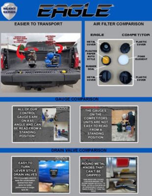 Image showing 6 th Eagle Silent Series 1.5HP Oil Free Compressor
