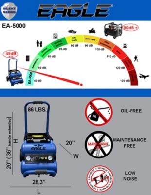 Image showing  Silent Series 2HP Side Stack Compressor