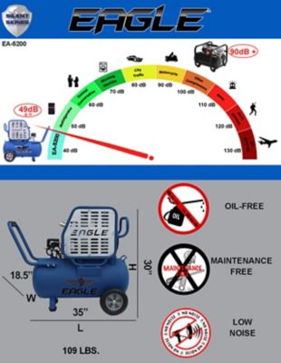 Image showing  2 HP Silent Series Portable Compressor