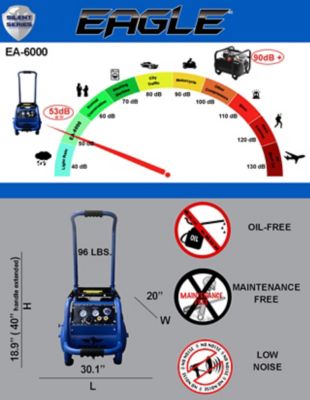 Image showing  Silent Series 2.5HP Hot Dog Compressor