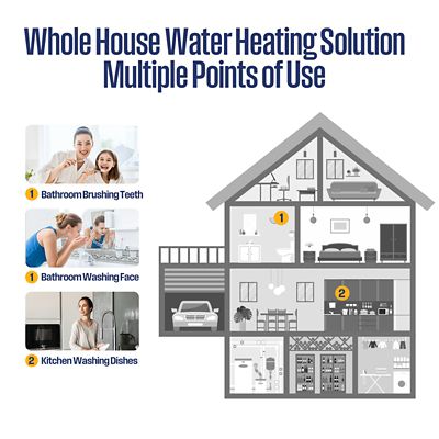 Image showing 7 th Westinghouse 11000W Smart Electric Tankless Water Heater, 2.6-GPM, 240V, 46A, Bluetooth and Wifi Supported