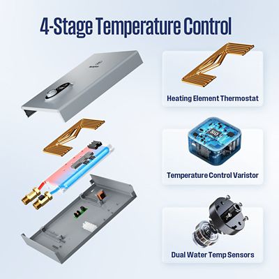 Image showing 8 th Westinghouse 27000W Smart Electric Tankless Water Heater, 6.3-GPM, 240V, 113A, Bluetooth and Wifi Supported