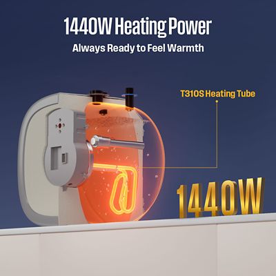 Image showing  Apolo 2.5 gal. Mini Tank Water Heater, 1440W, 120V