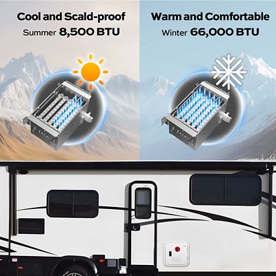 Image showing 6 th Fogatti Rv Tankless Water Heater Without Door, 3.6-GPM 66,000-BTU, Instashower 9 PRO