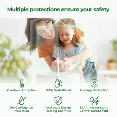 Image showing  2.5 gal. Mini Tank Water Heater, 1,440W, 120V