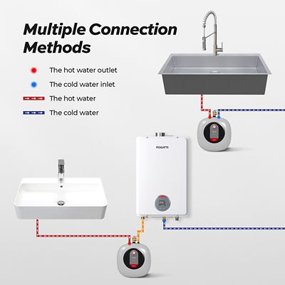 Image showing  4 Gal. Mini Tank Water Heater, 1440W, 120V