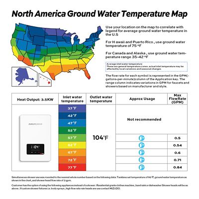 Image showing  3500W Electric Tankless Water Heater Undersink, 120V, 29.1A