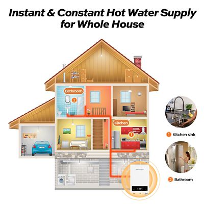 Image showing  11000W Electric Tankless Water Heater Undersink, 240V, 46A