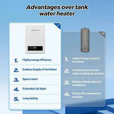 Image showing  24000W Electric Tankless Water Heater Undersink, 240V, 100A