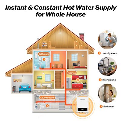 Image showing 5 th Mizudo 27000W Electric Tankless Water Heater Undersink, 240V, 113A