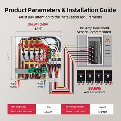 Image showing  36000W Electric Tankless Water Heater Undersink, 240V, 29.1A