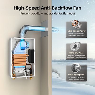 Image showing 6 th Mizudo 4.3-GPM Natural Gas Tankless Water Heater, Residential Indoor, 100,000-BTU