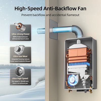 Image showing 5 th Mizudo 7.5-GPM Propene Gas Tankless Water Heater, Residential Indoor, 170,000-BTU