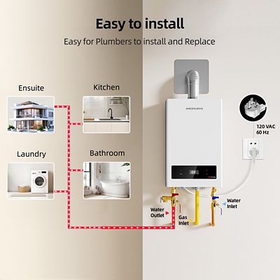 Image showing 7 th Mizudo 7.5-GPM Propene Gas Tankless Water Heater, Residential Indoor, 170,000-BTU