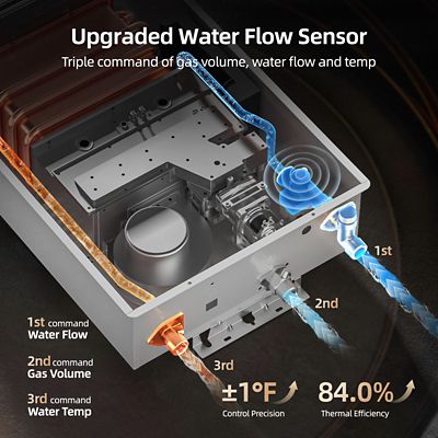 Image showing 6 th Mizudo 5.1-GPM Natural Gas Tankless Water Heater, Residential, 120,000-BTU, Outdoor Installation only