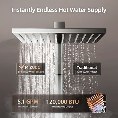 Image showing 5 th Mizudo 5.1-GPM Propane Gas Tankless Water Heater, Residential, 120,000-BTU, Outdoor Installation only
