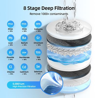 Image showing  400 GPD, 8-Stage Reverse Osmosis Filtration System, 2:1 Pure to Drain