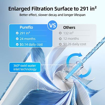 Image showing 6 th Mizudo 600 GPD, 8-Stage Reverse Osmosis Filtration System, 2:1 Pure to Drain