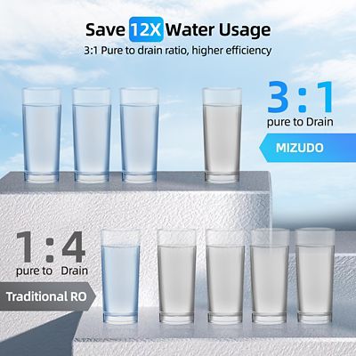 Image showing  1000 GPD, 8-Stage Reverse Osmosis Filtration System, 2.5:1 Pure to Drain