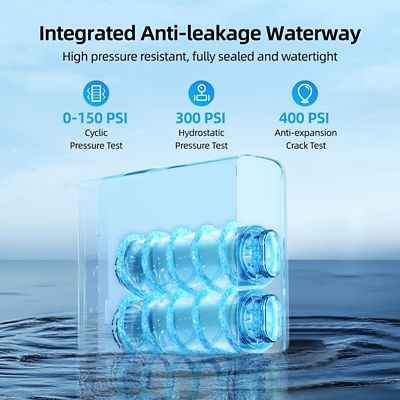 Image showing 5 th Mizudo 1000 GPD, 8-Stage Reverse Osmosis Filtration System, 2.5:1 Pure to Drain