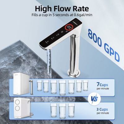 Image showing 5 th Mizudo 9-Stage Reverse Osmosis Filtration System, Instant Hot Water Dispenser, 800 GPD, 3:1 Pure to Drain