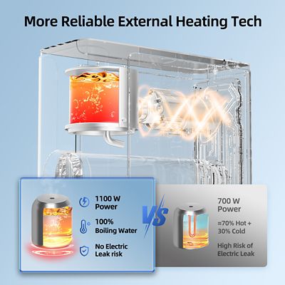 Image showing 6 th Mizudo 9-Stage Reverse Osmosis Filtration System, Instant Hot Water Dispenser, 800 GPD, 3:1 Pure to Drain