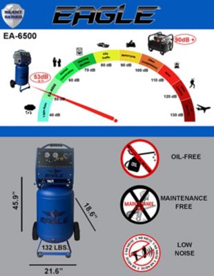 Image showing  Silent Series 2.5HP Silent Compressor