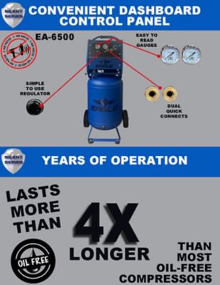 Image showing 6 th Eagle Silent Series 2.5HP Silent Compressor