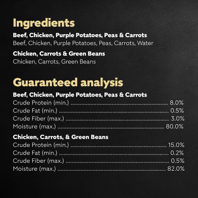 Image showing 6 th Cesar Simply Crafted Adult Dog Food Meal Topper, Chicken, Carrots & Green Beans and Beef, Chicken, 16 pk.