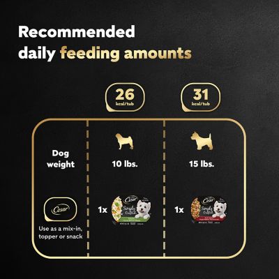 Image showing 7 th Cesar Simply Crafted Adult Dog Food Meal Topper, Chicken, Carrots & Green Beans and Beef, Chicken, 16 pk.