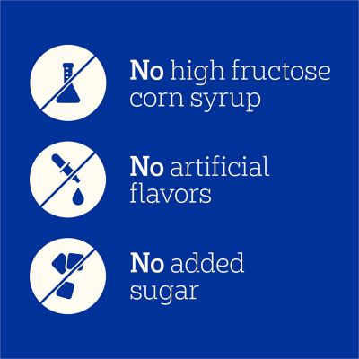 Image showing 5 th Pedigree Drizzlers Savory Sauce Chicken and Beef Flavor Variety Pack Dual-Serving Topper, 16 pk.