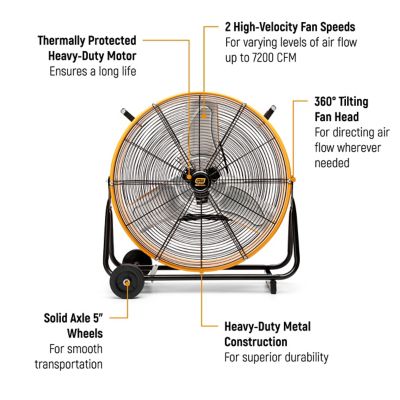 Image showing 5 th GEARWRENCH 24 in. 2-Speed High Velocity Shop Fan