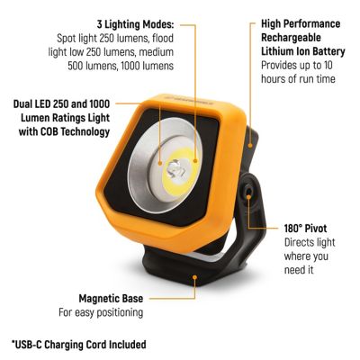 Image showing 5 th GEARWRENCH 1000 Lumens Rechargeable Shop Light