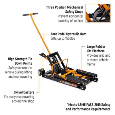 Image showing 5 th GEARWRENCH 1500 lbs ATV and Motorcycle Jack