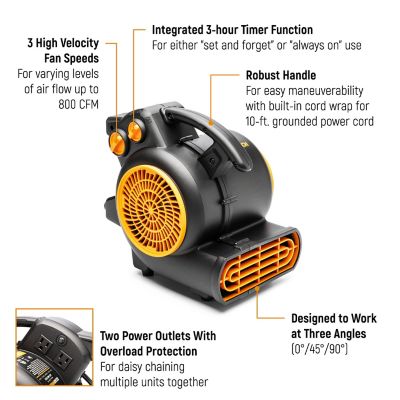 Image showing 5 th GEARWRENCH 800 CFM Compact Air Mover