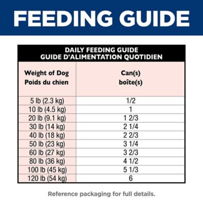 Image showing  Adult Dog Food, Salmon & Brown Rice Recipe, Canned, 13 oz.